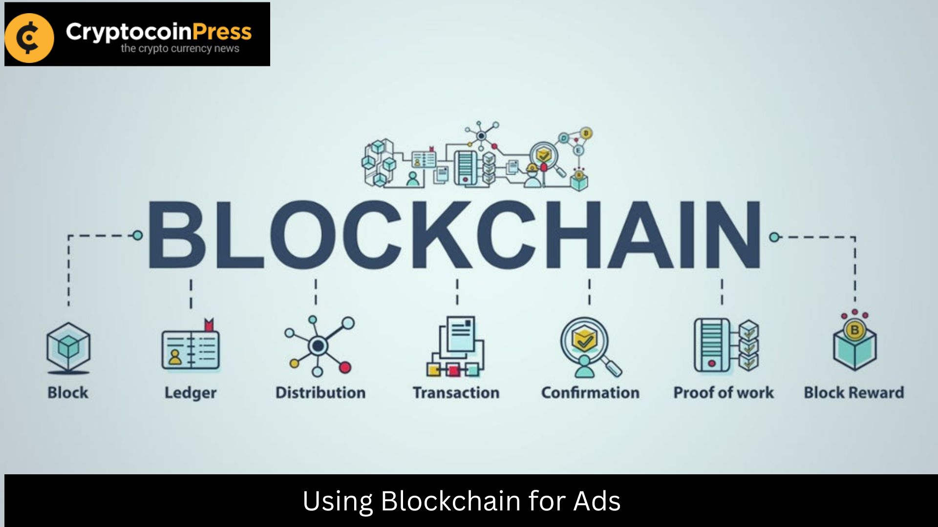 Using Blockchain for Ads