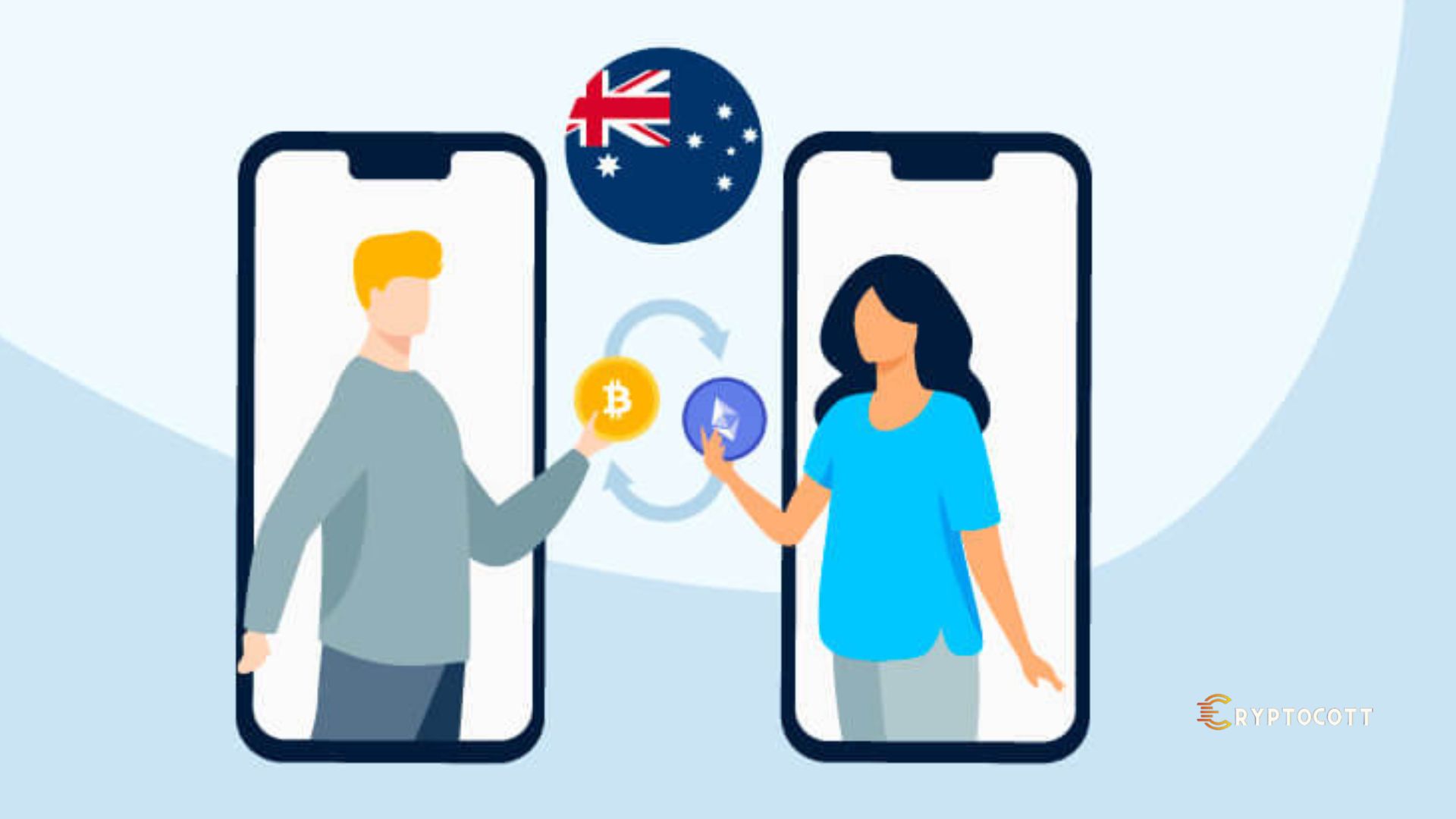 Best Cryptocurrency Exchanges in Australia: Top Choices for 2024