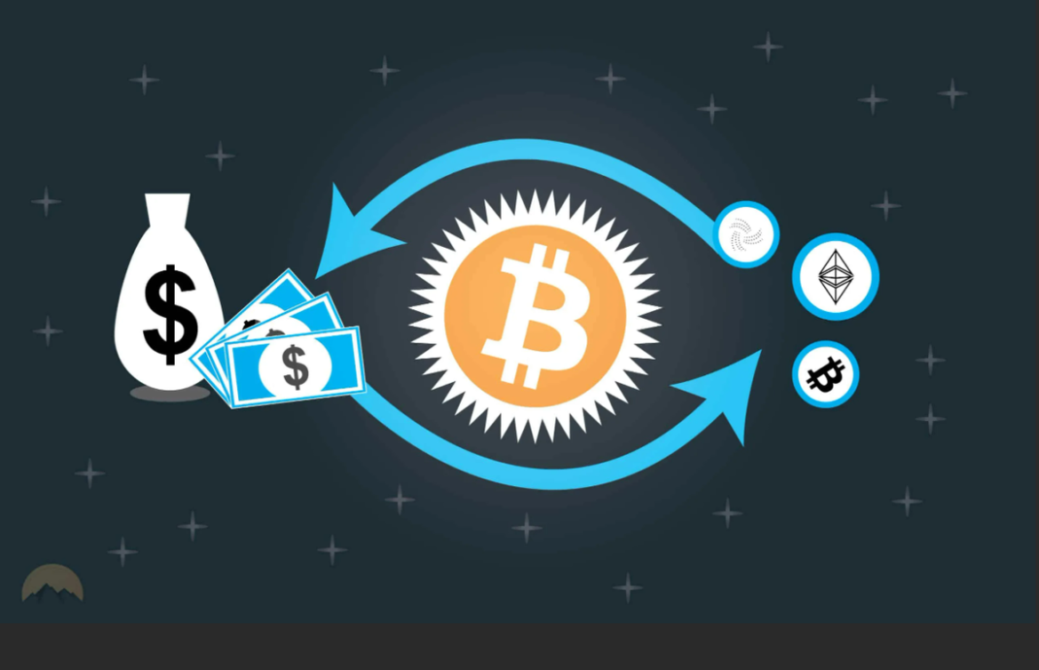 Growth of Bitget Growth of Bitget