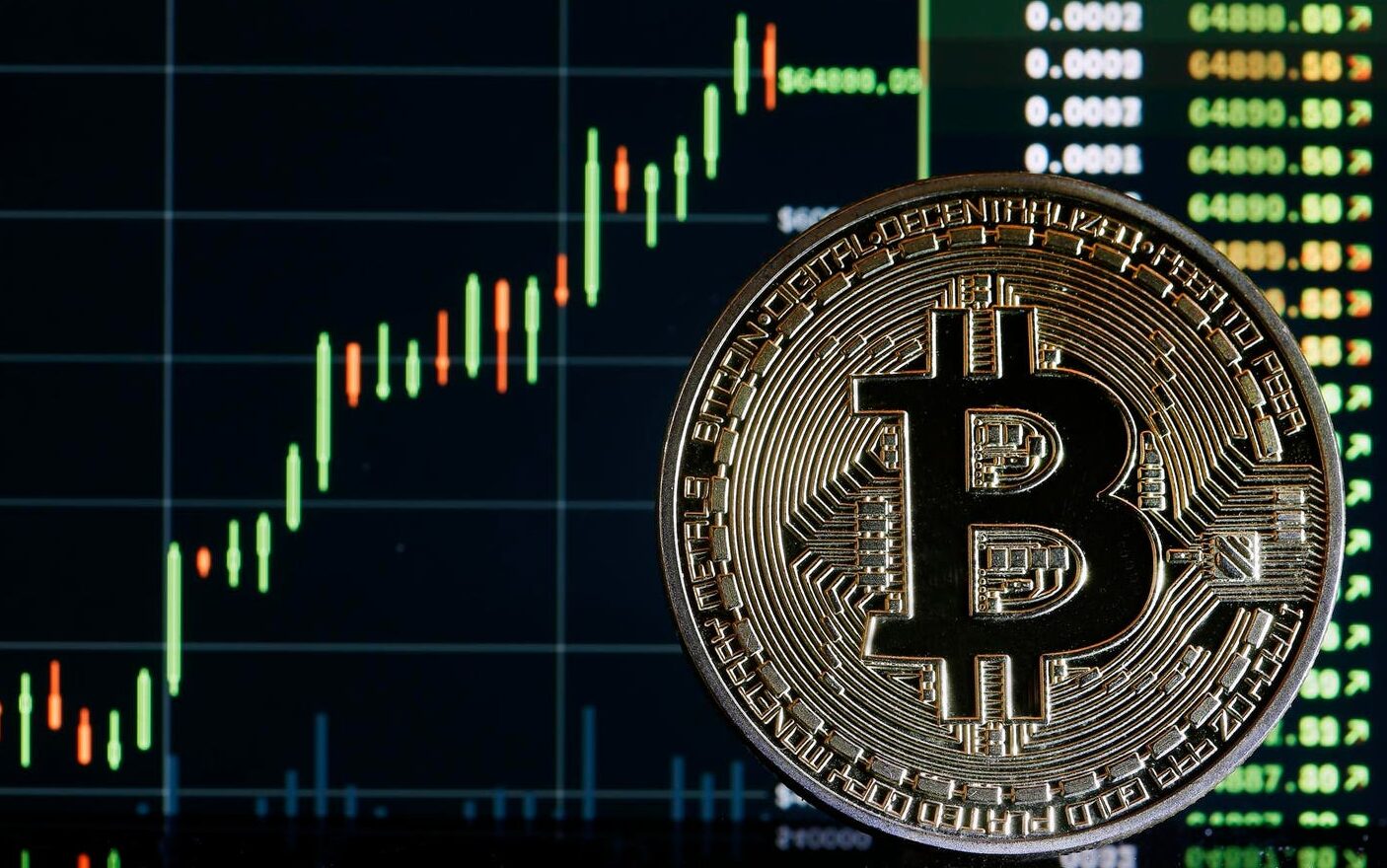 Institutional Adoption of Bitcoin