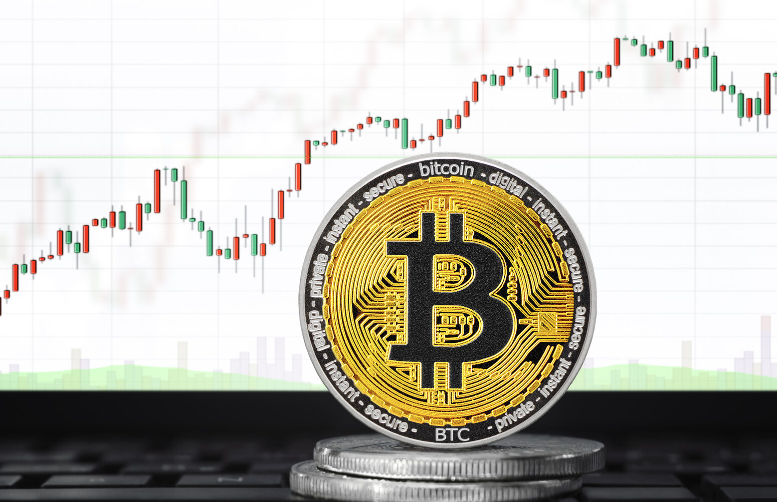 Tools and Resources for Bitcoin Price Analysis